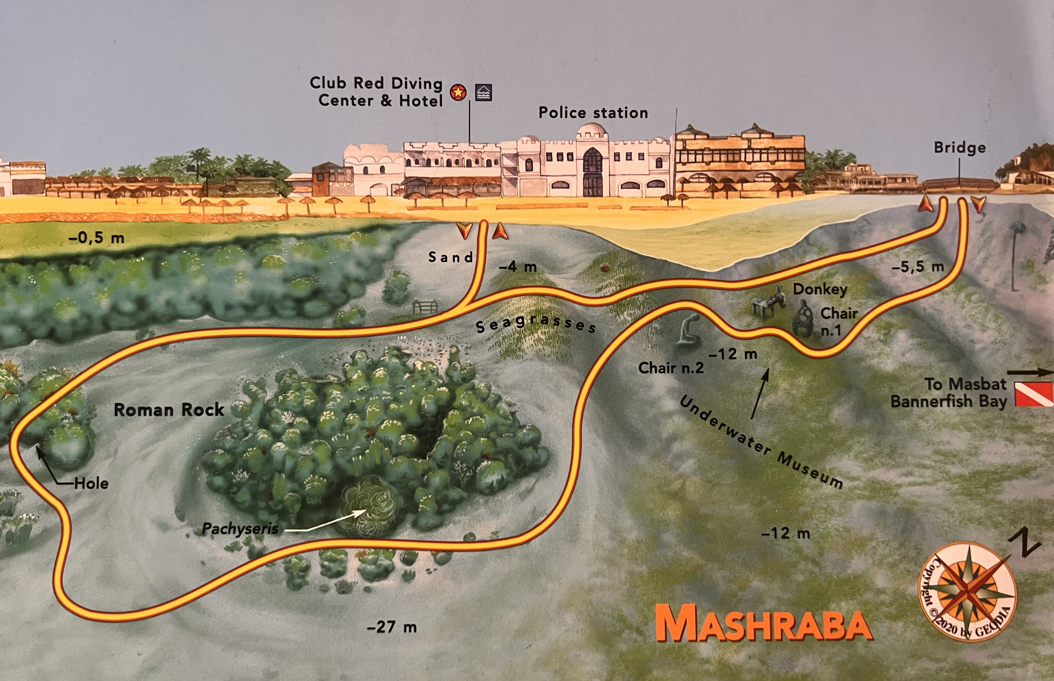 Mashraba Dive Site in Dahab